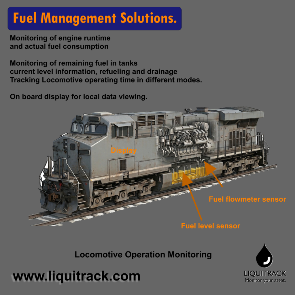 Locomotive Fuel Management